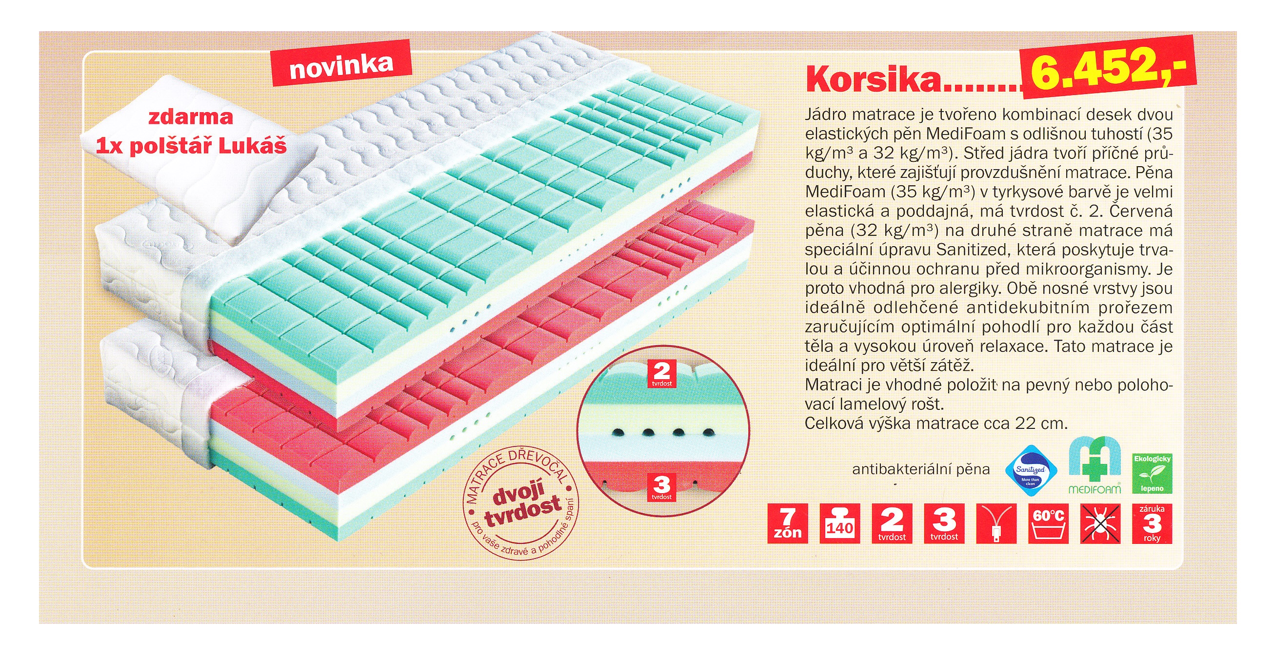 TOP korsika